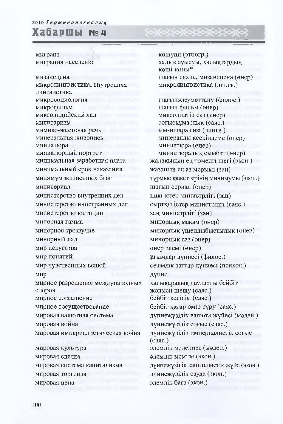 Бет 101