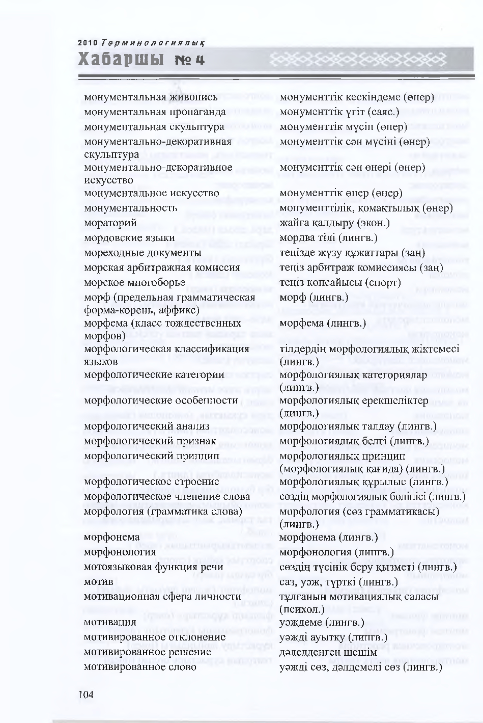Бет 105