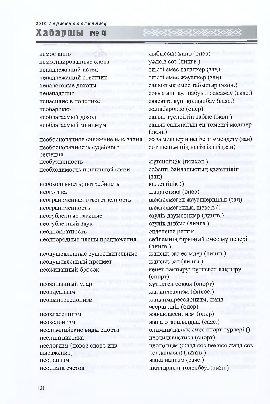 Бет 121