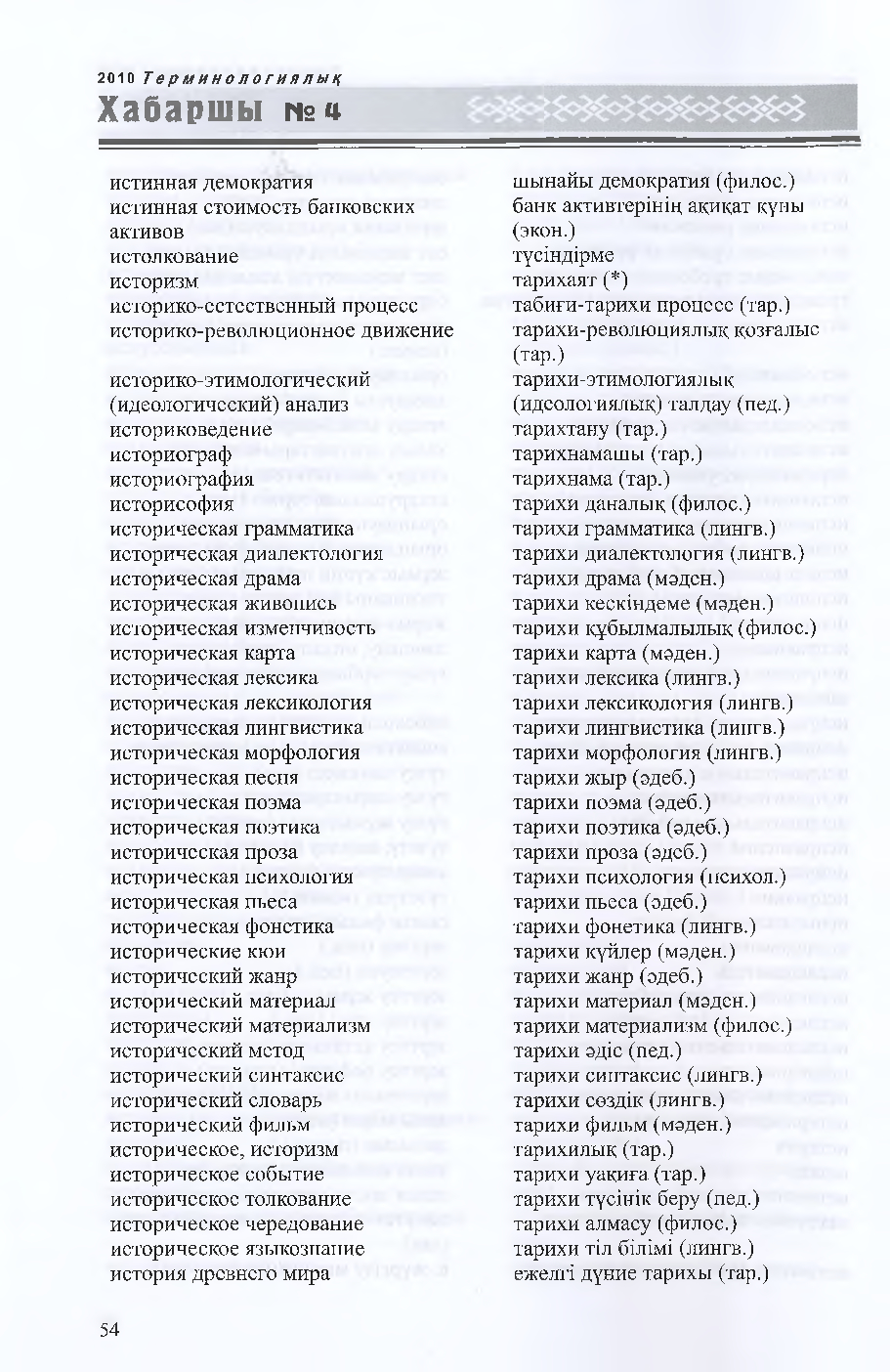 Бет 55