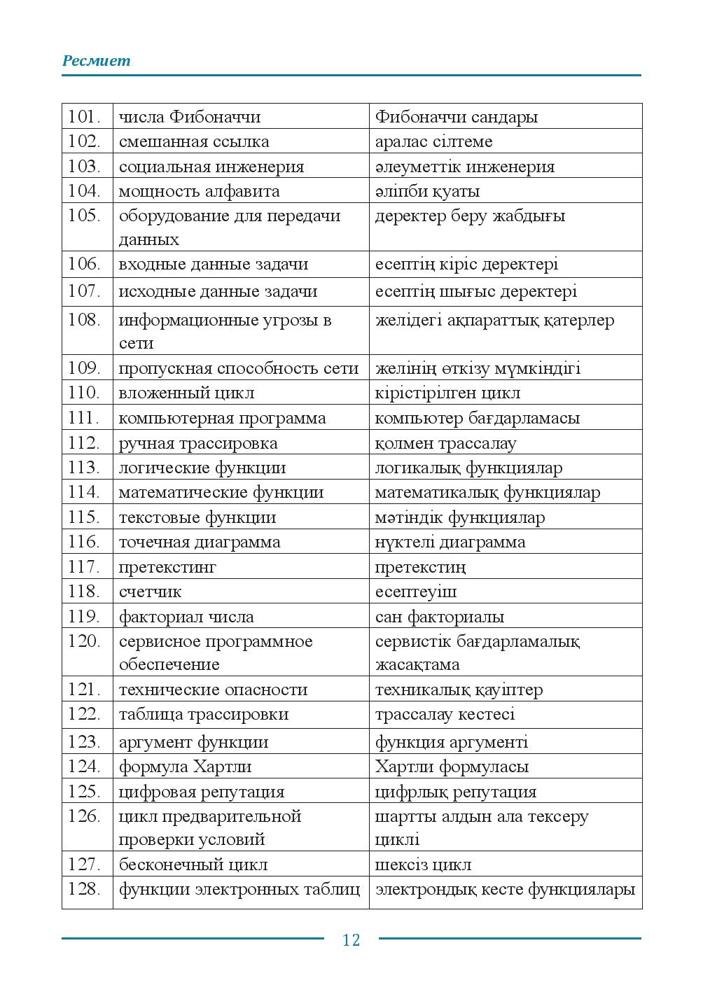 Бет 12