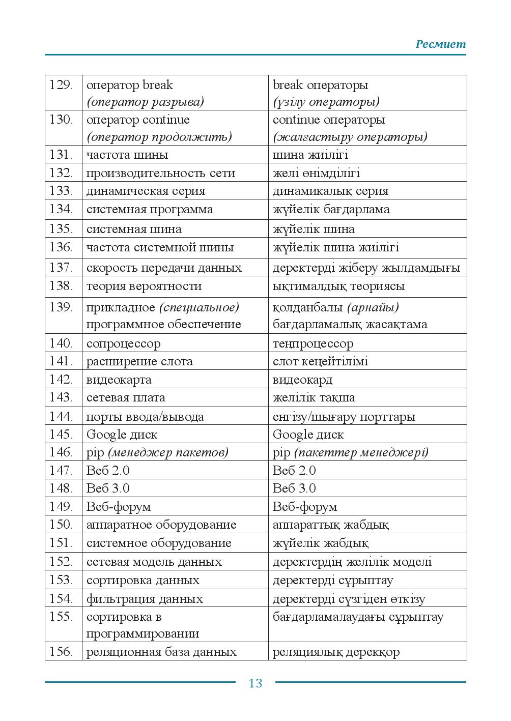 Бет 13