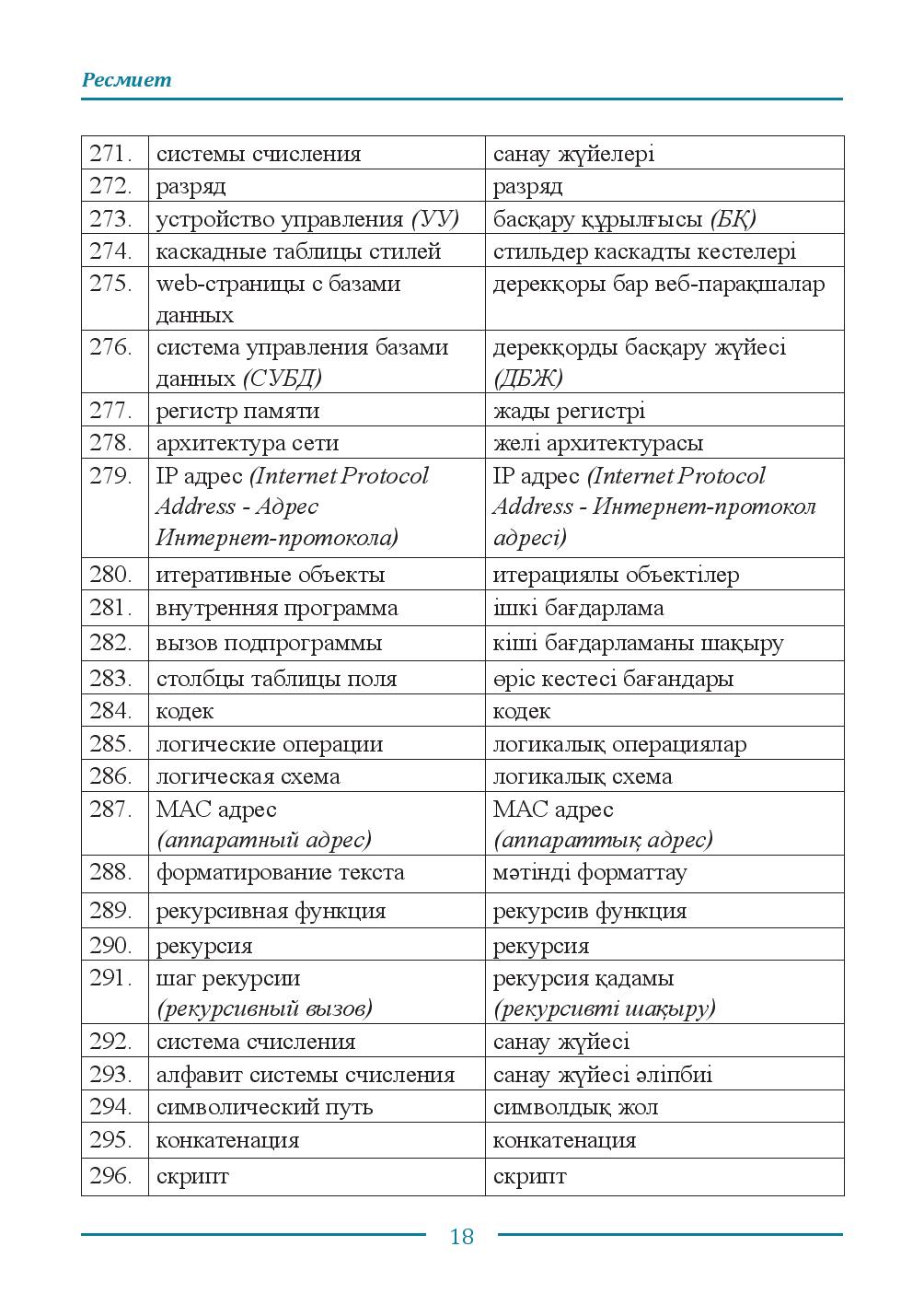 Бет 18