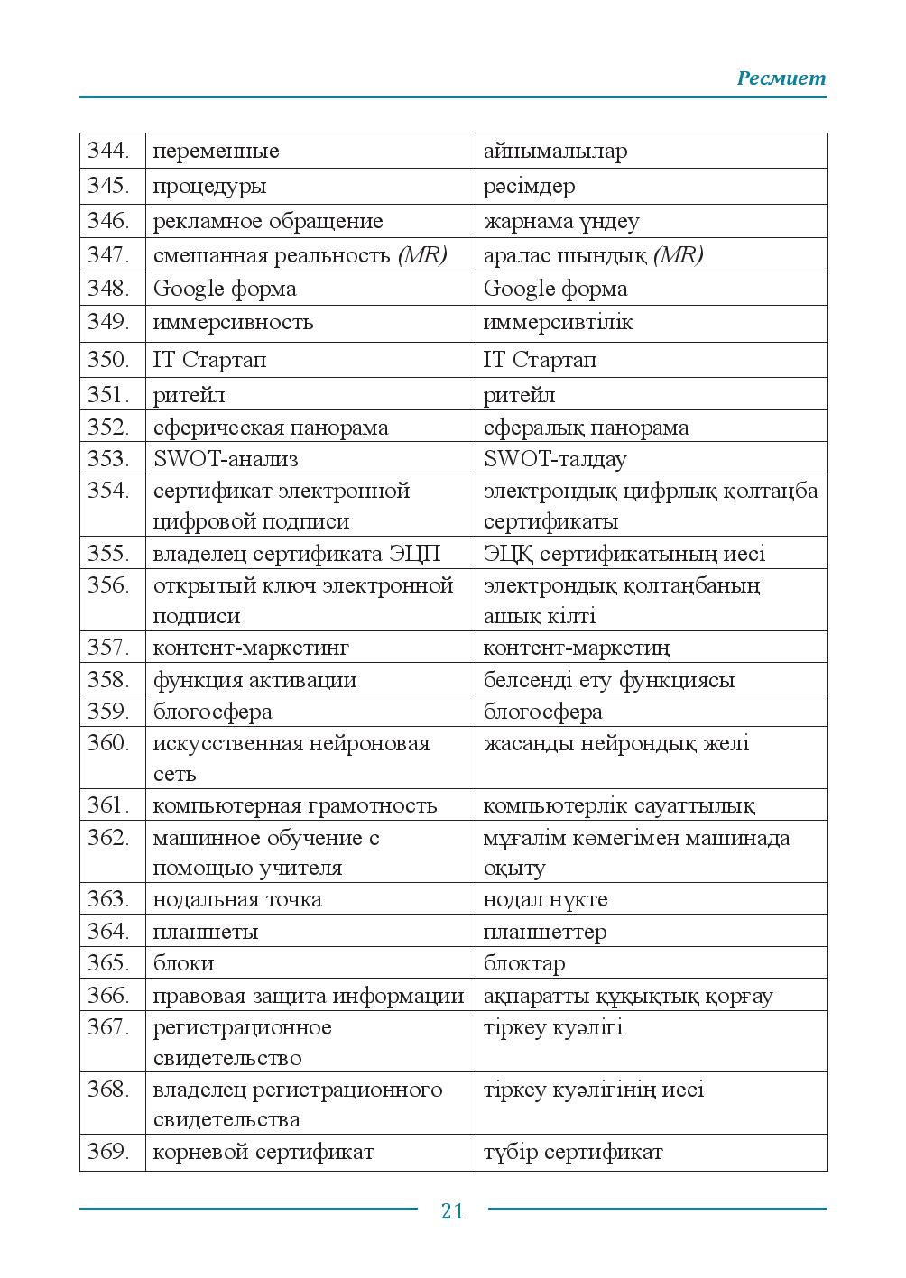 Бет 21