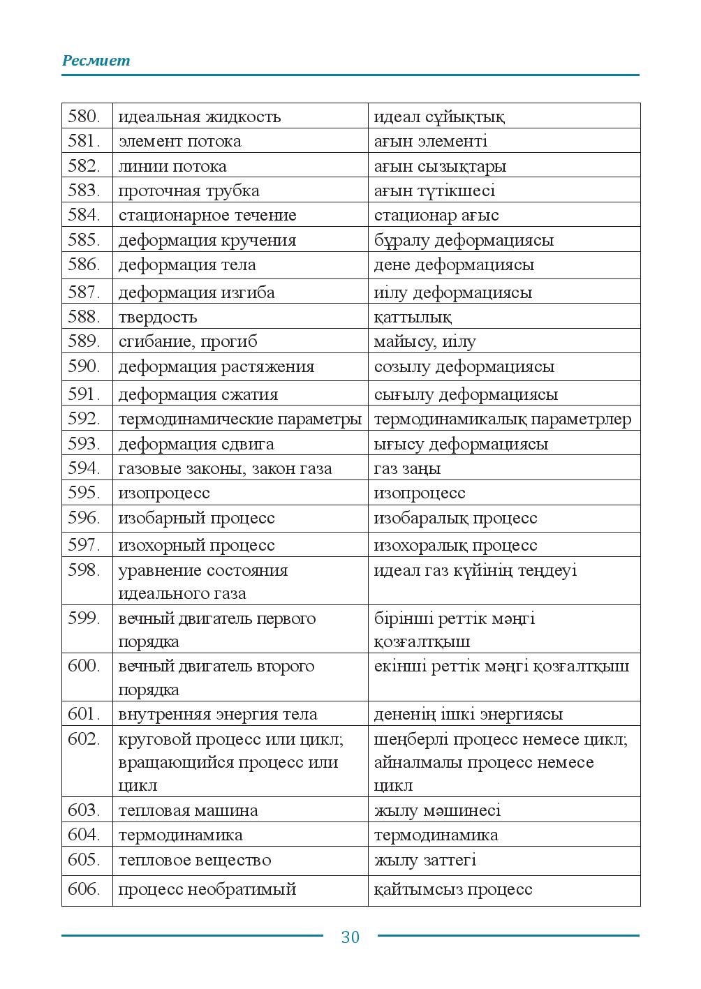 Бет 30