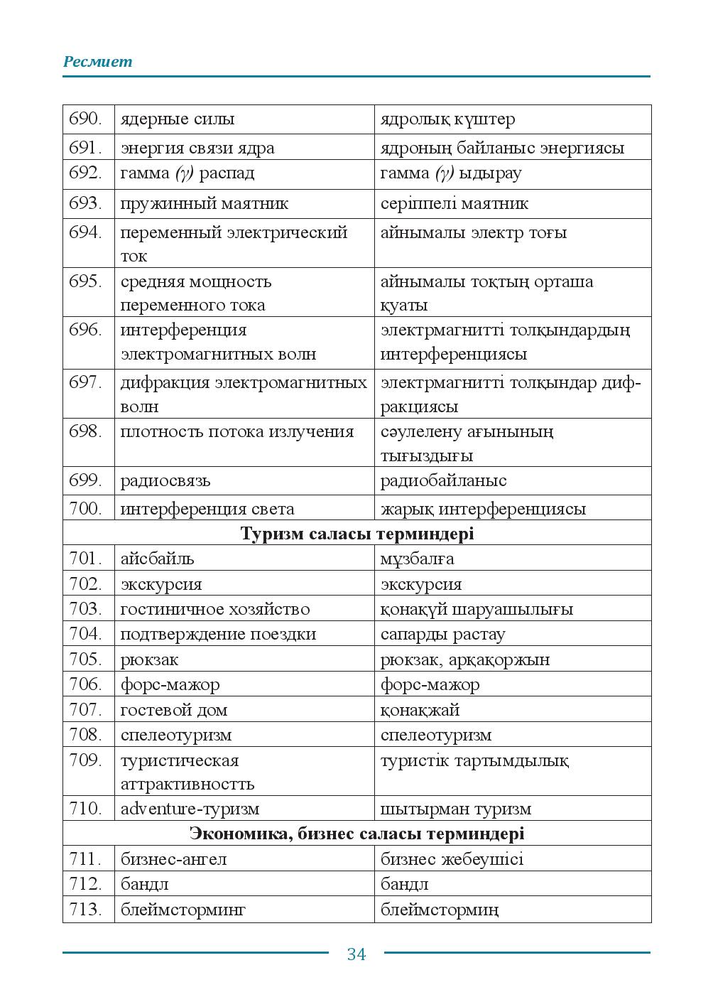 Бет 34