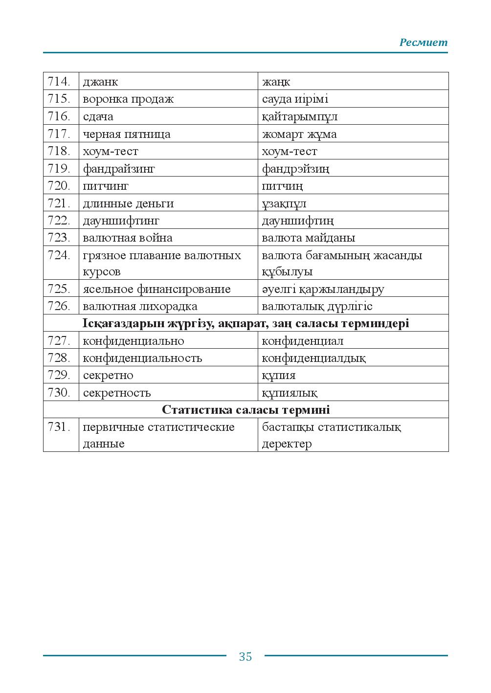 Бет 35