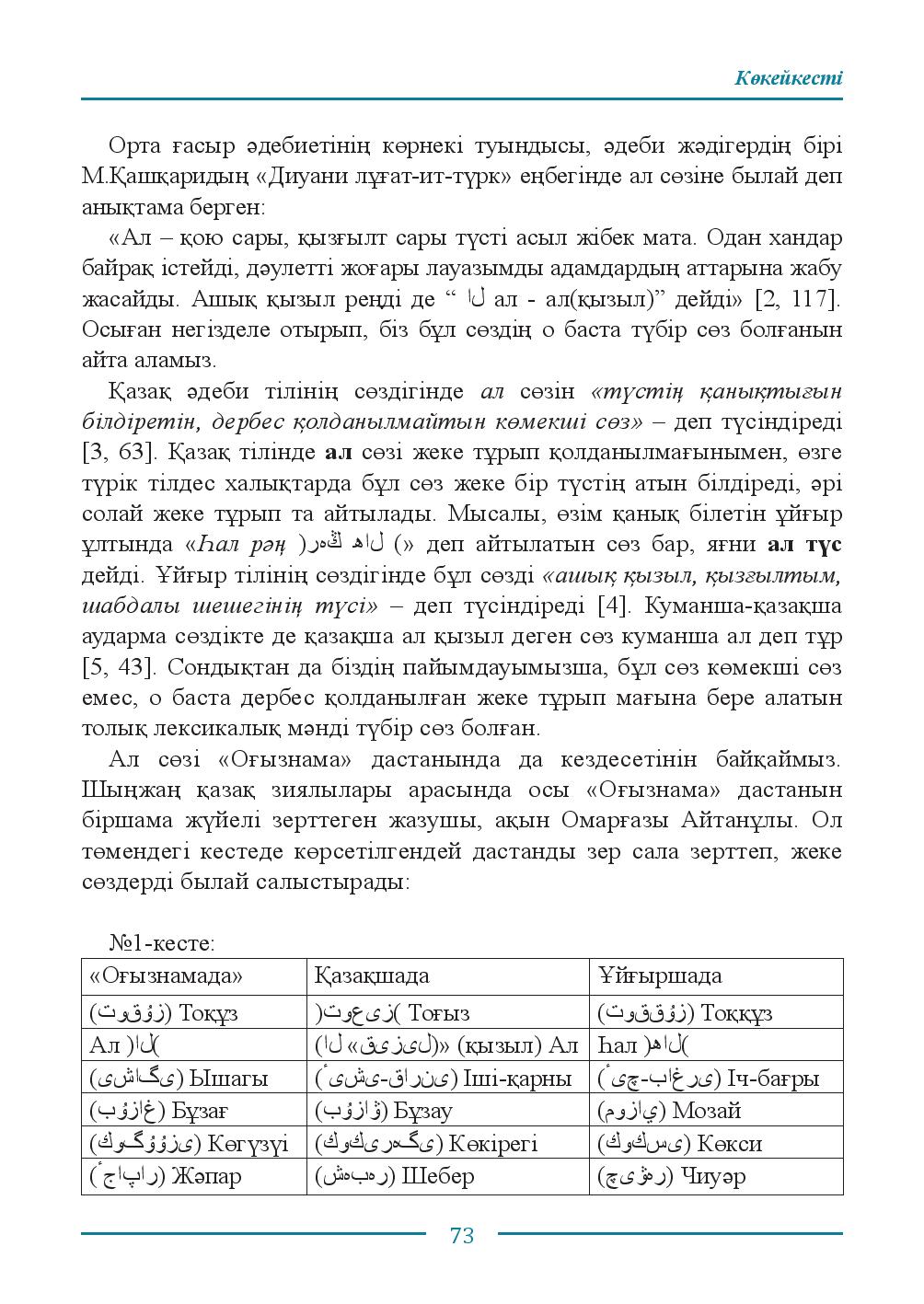 Бет 73
