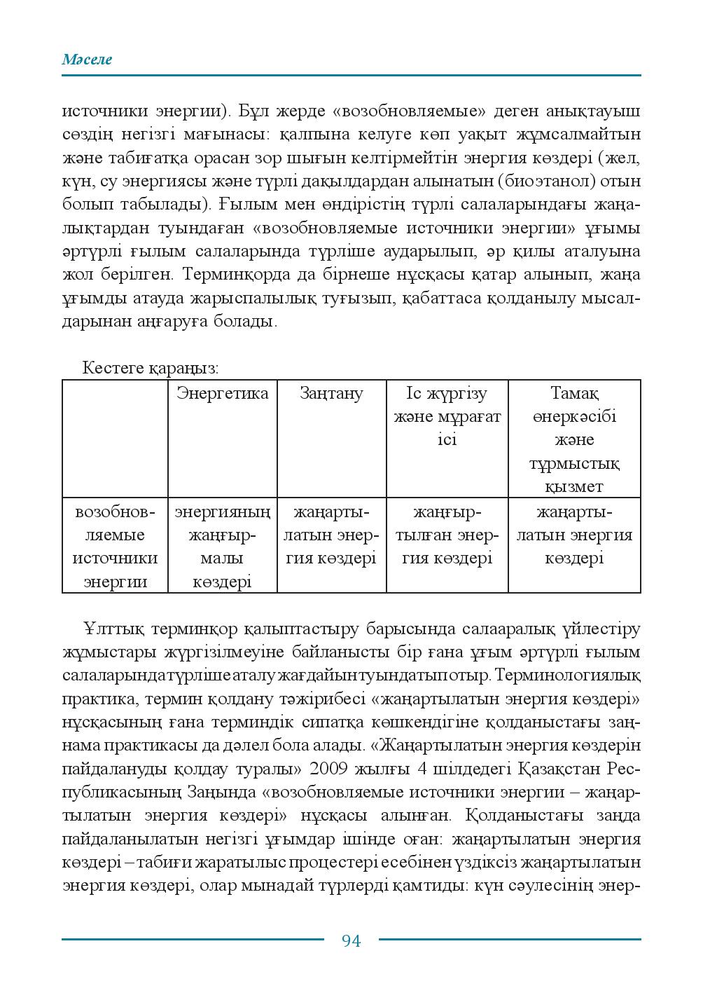 Бет 94