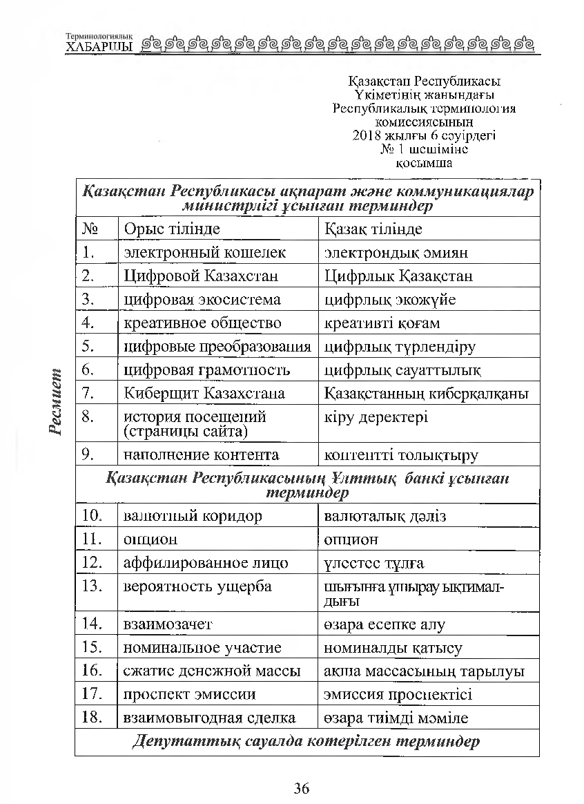 Бет 37