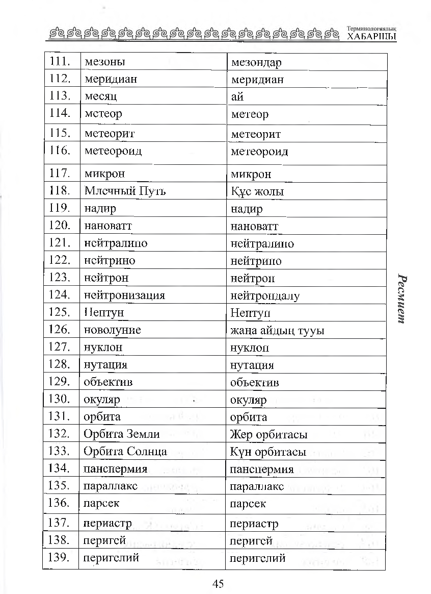 Бет 46