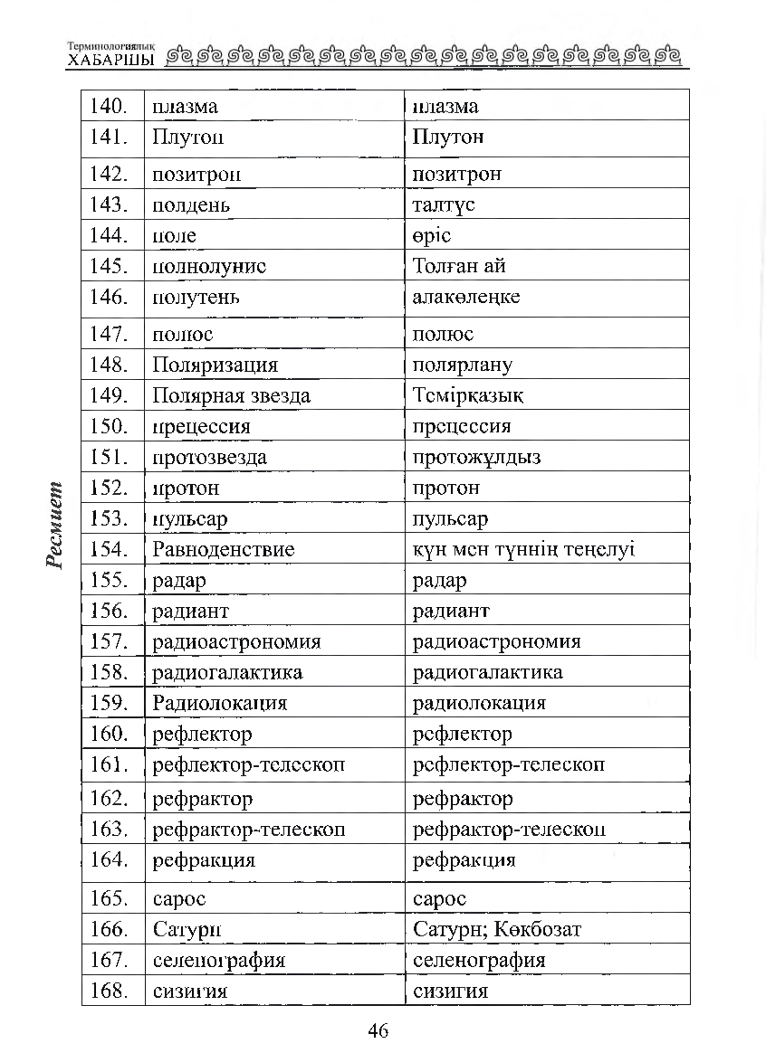 Бет 47