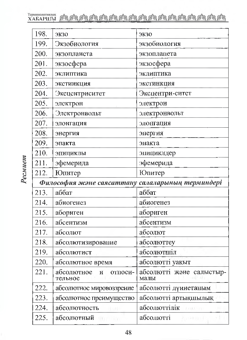 Бет 49
