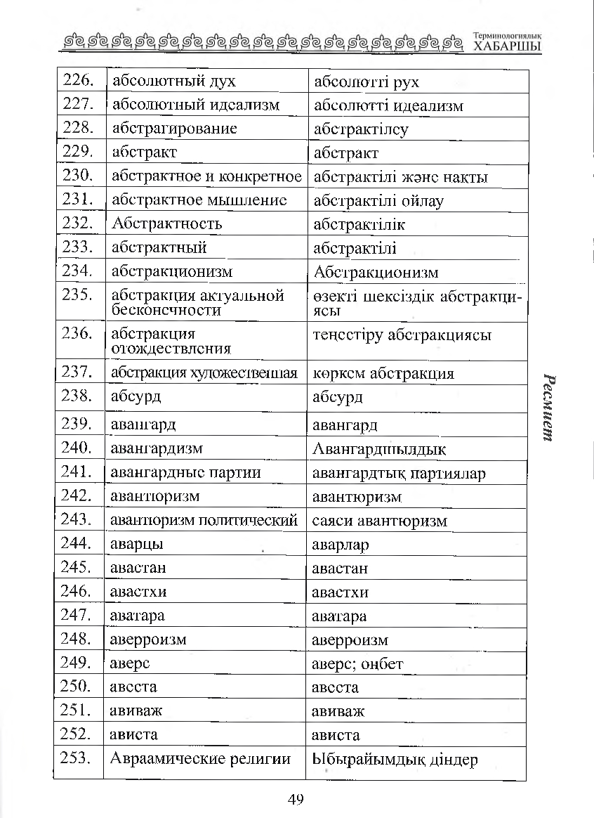 Бет 50