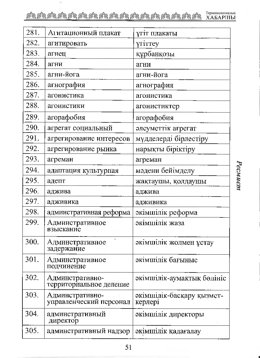Бет 52