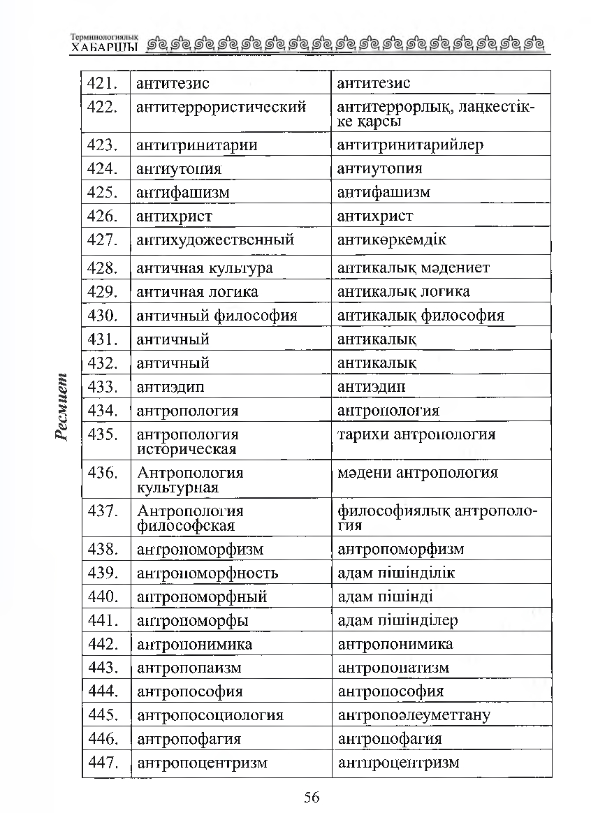 Бет 57