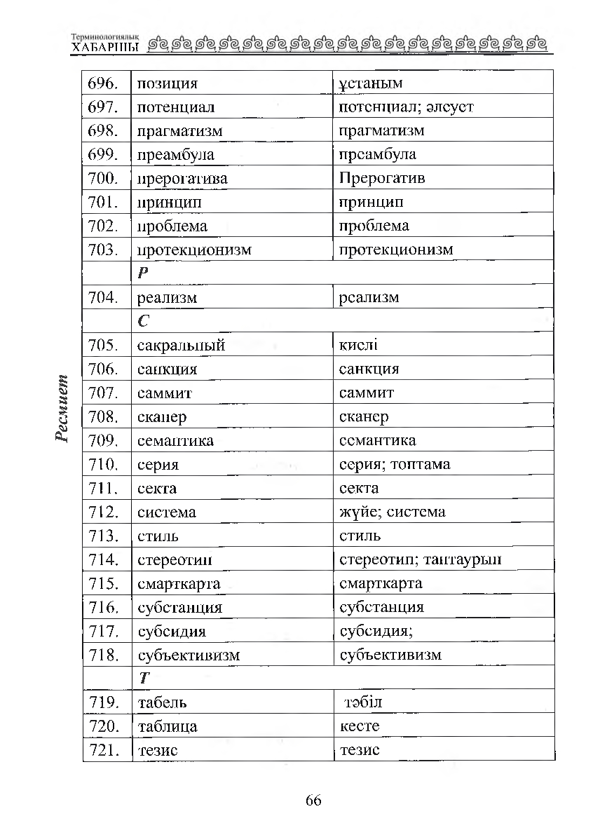 Бет 67