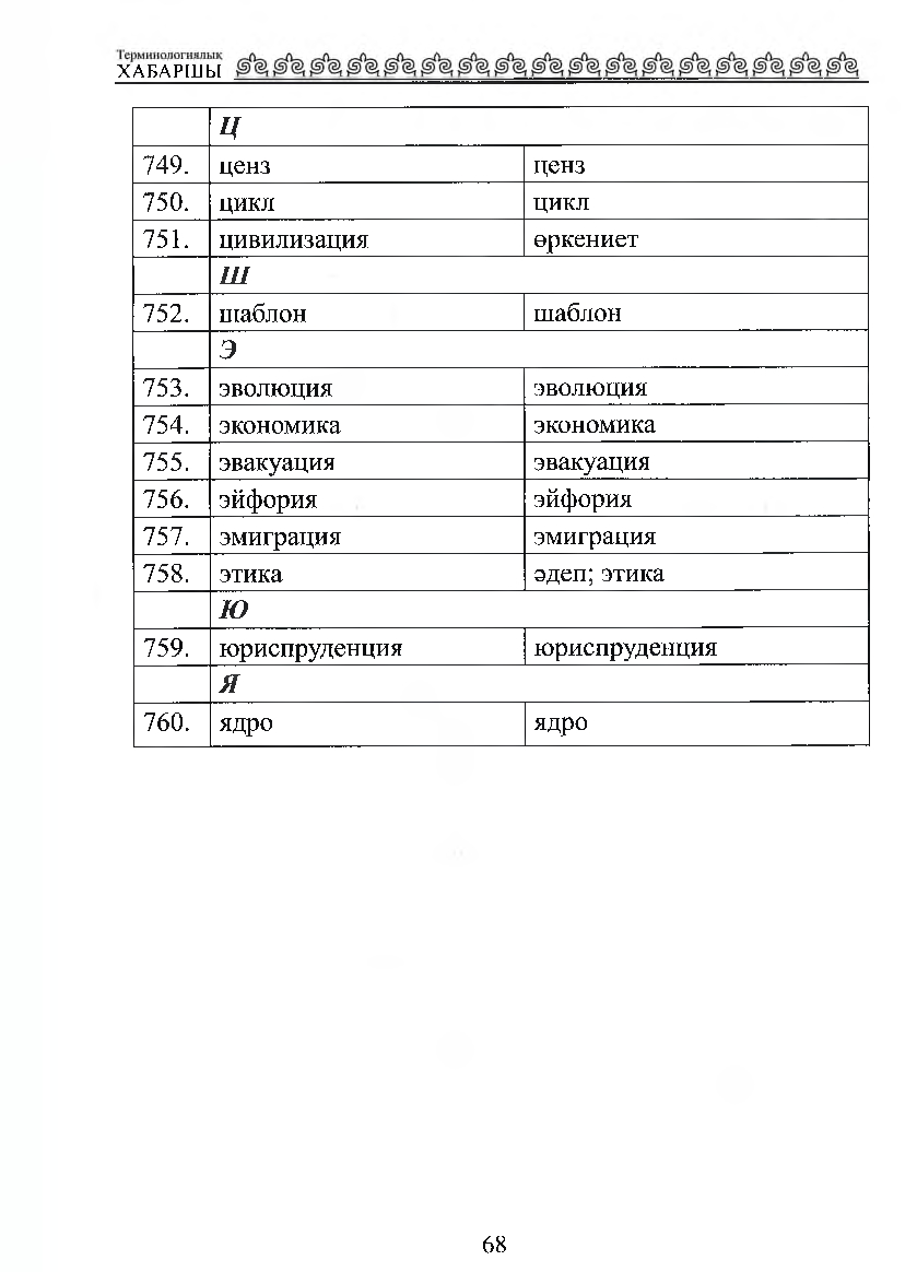 Бет 69