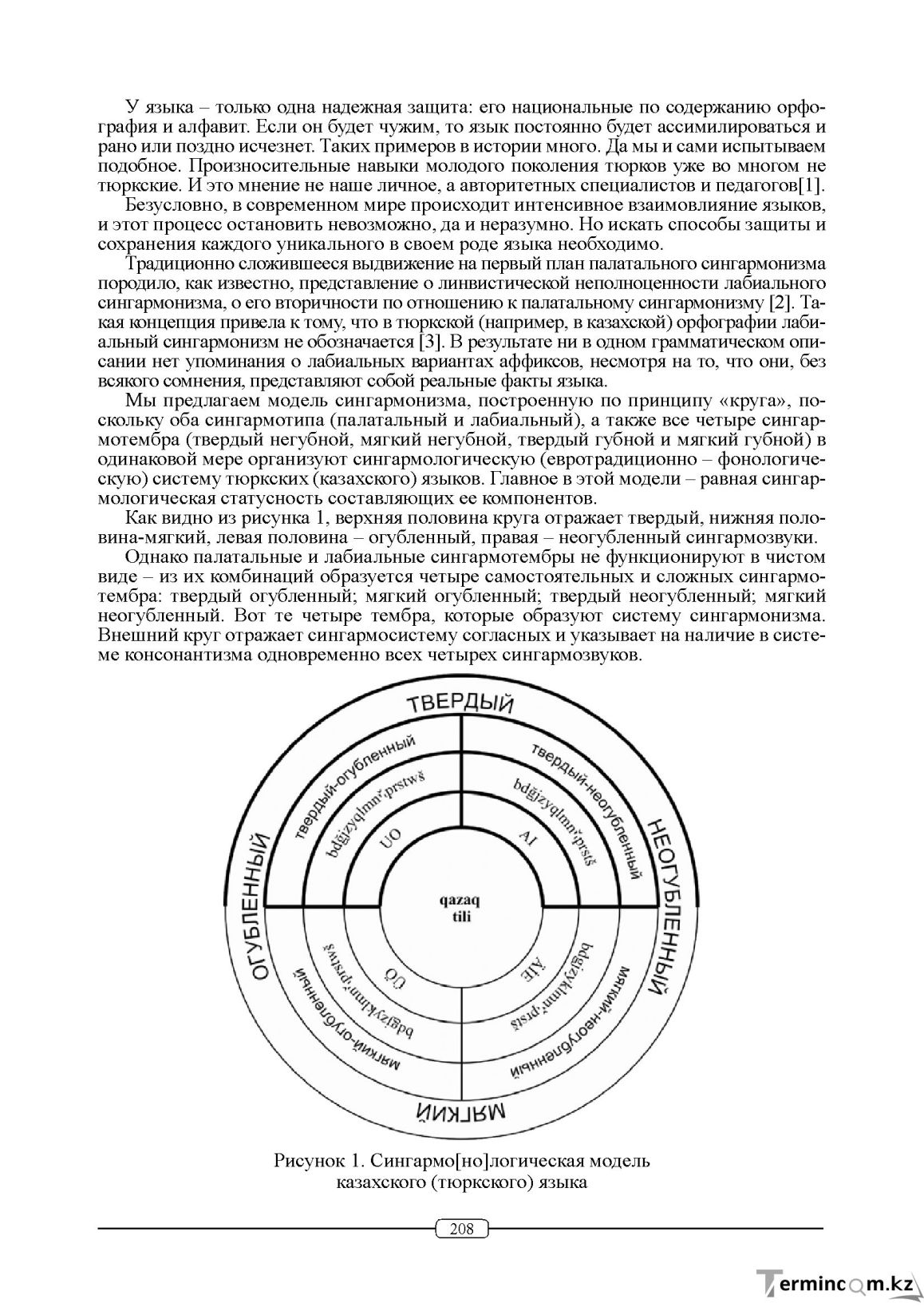 Бет 208