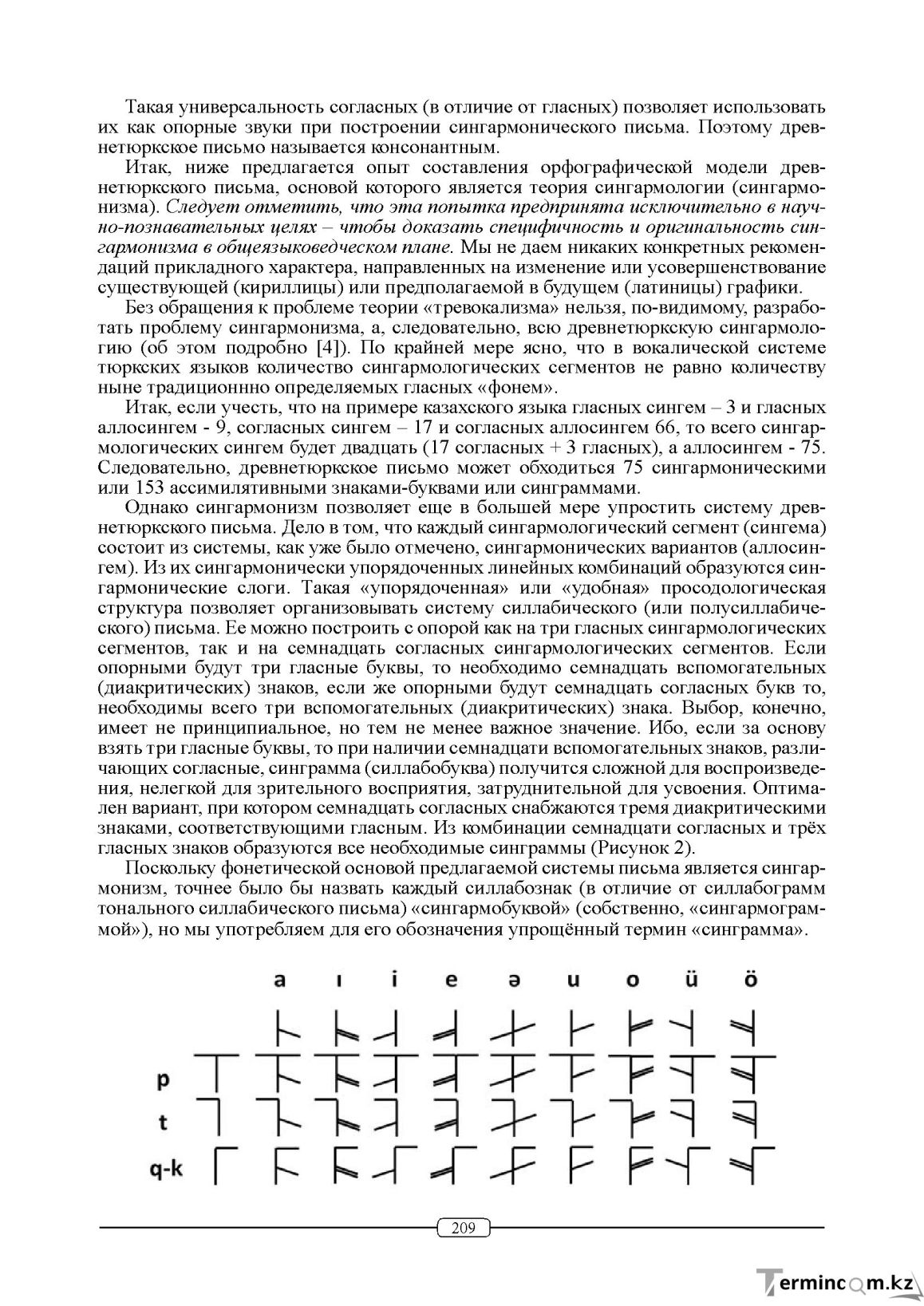 Бет 209