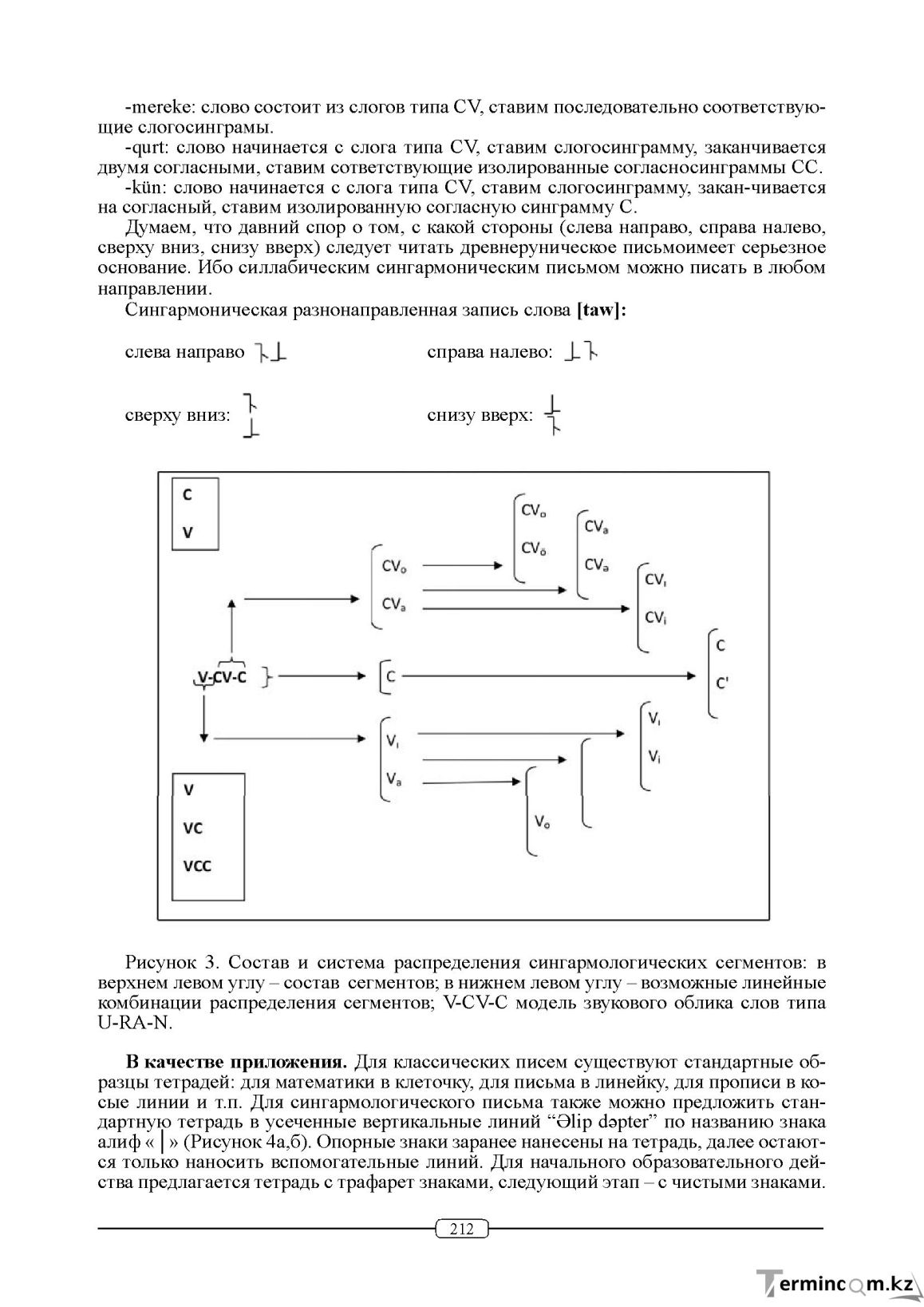 Бет 212
