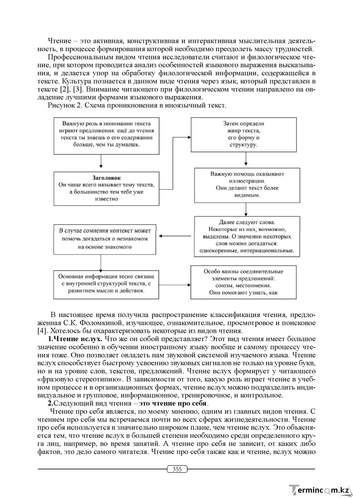 Бет 355