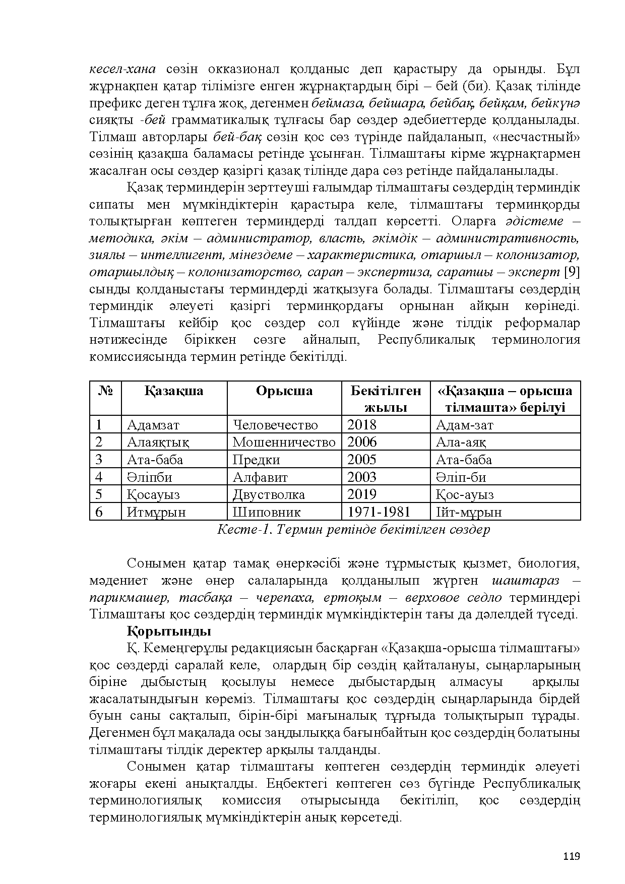 Бет 120