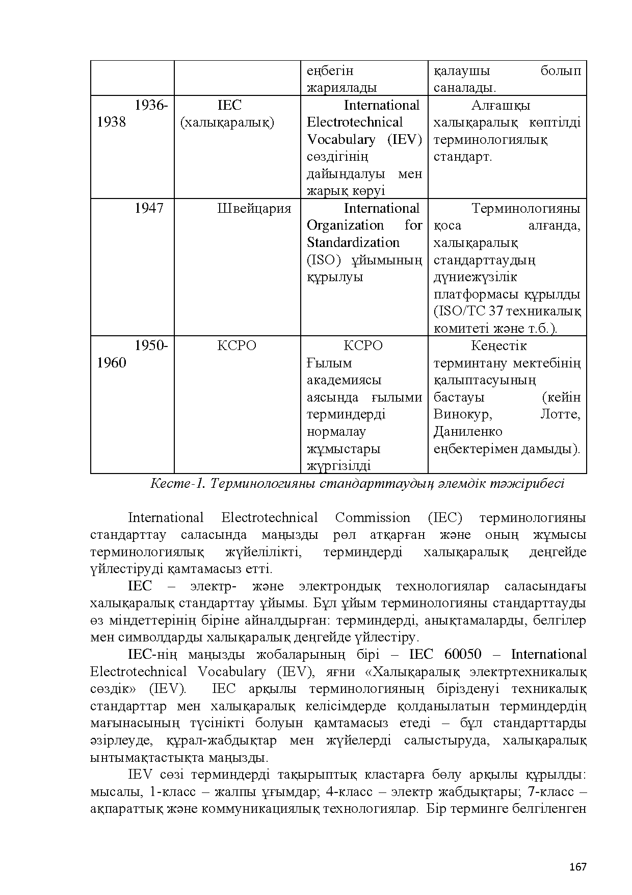Бет 168