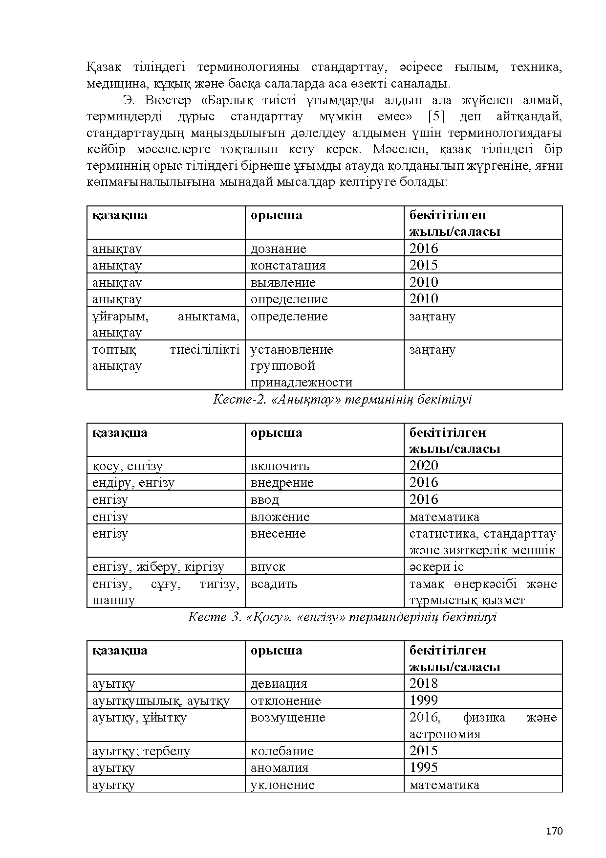 Бет 171