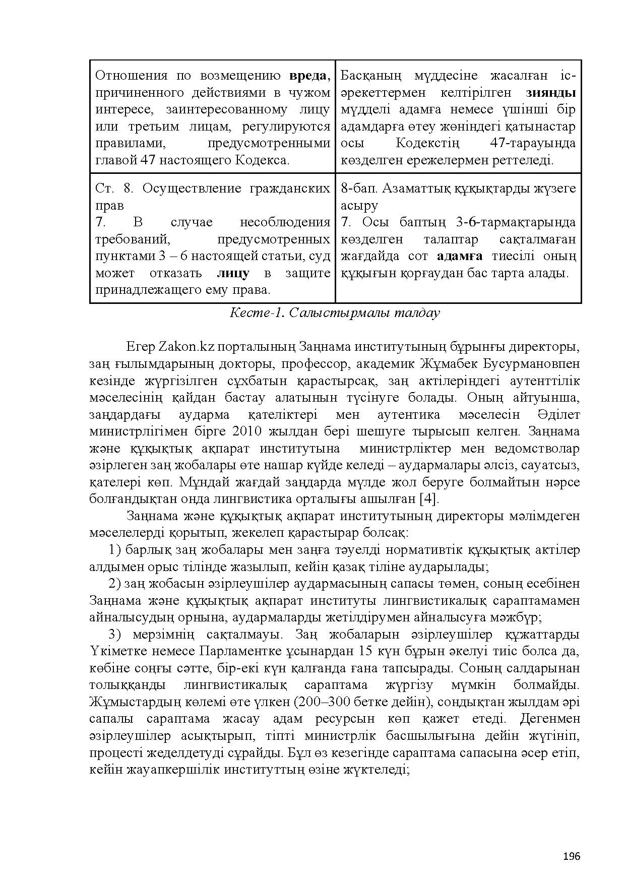 Бет 197