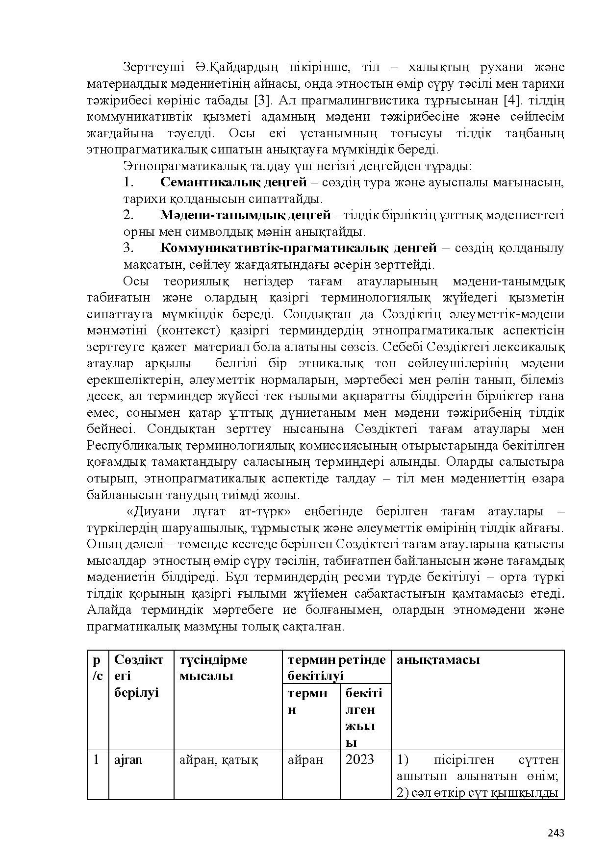Бет 244