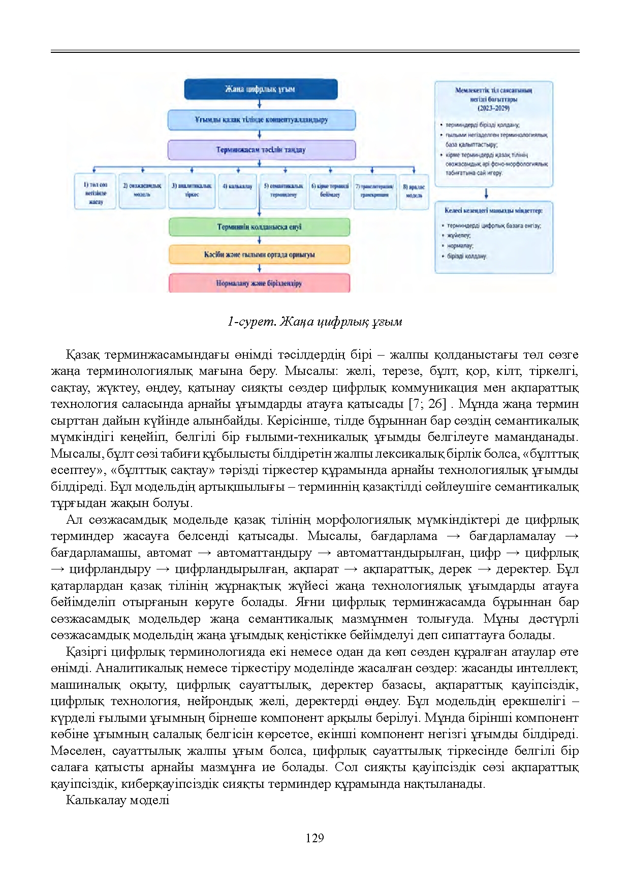 Бет 130