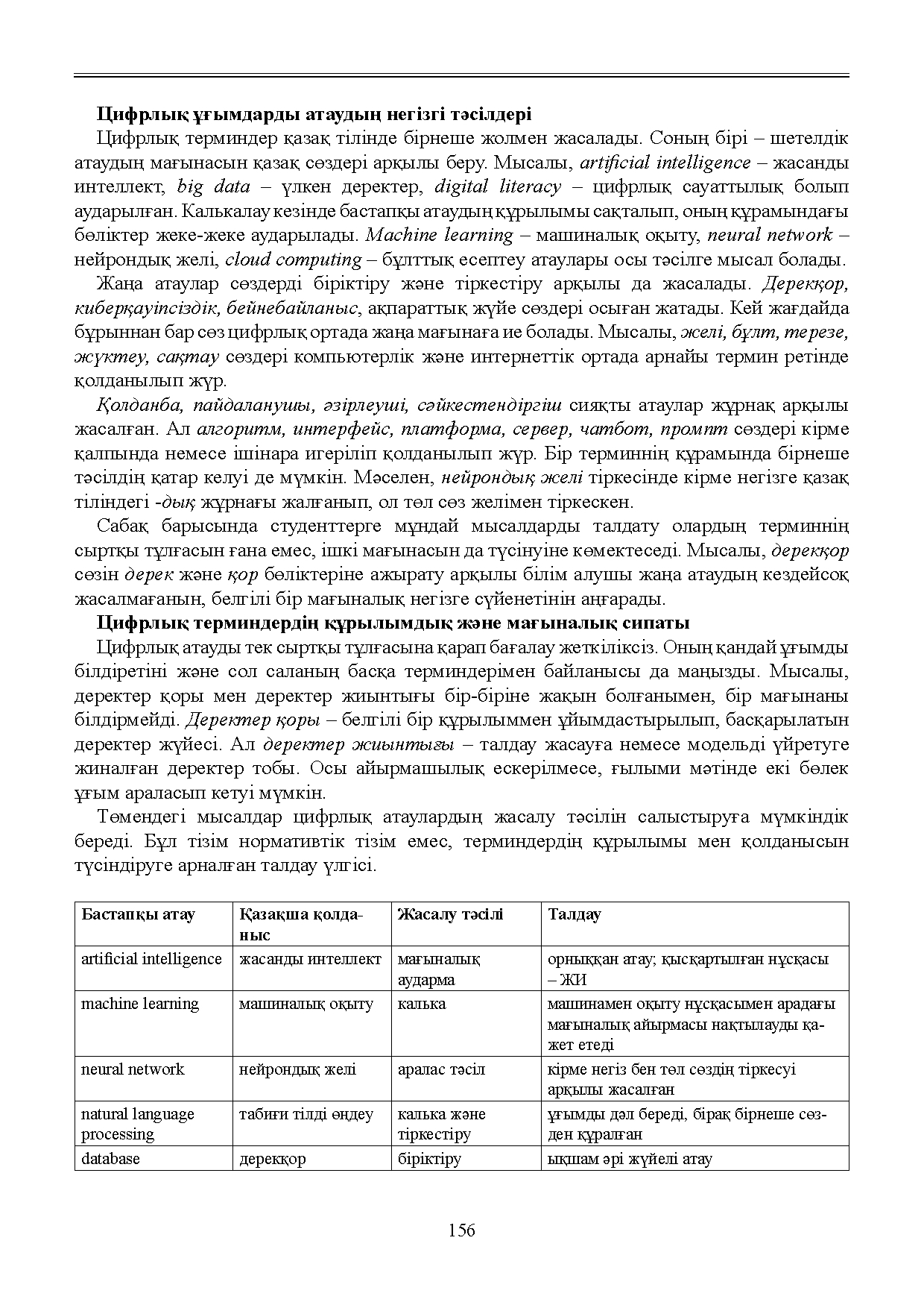 Бет 157