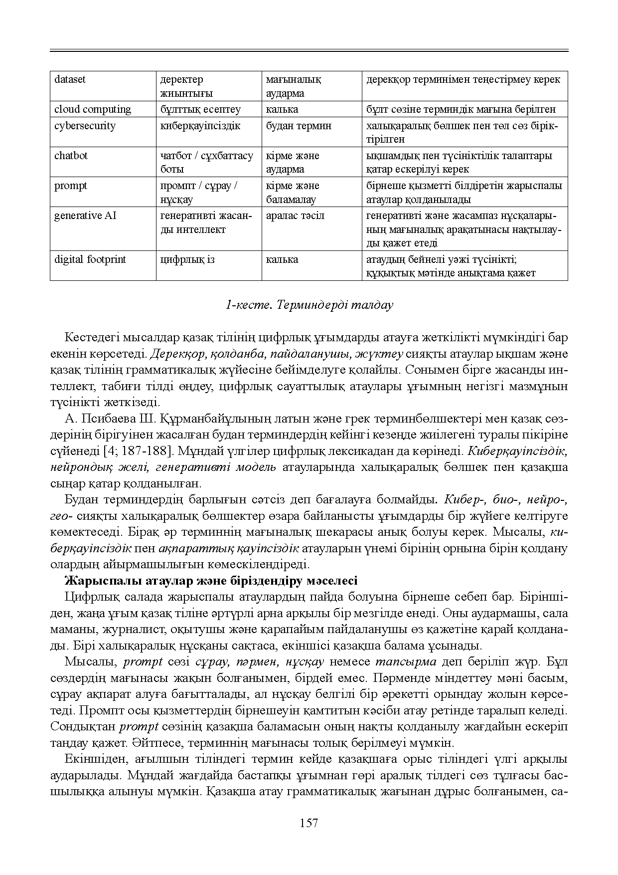 Бет 158