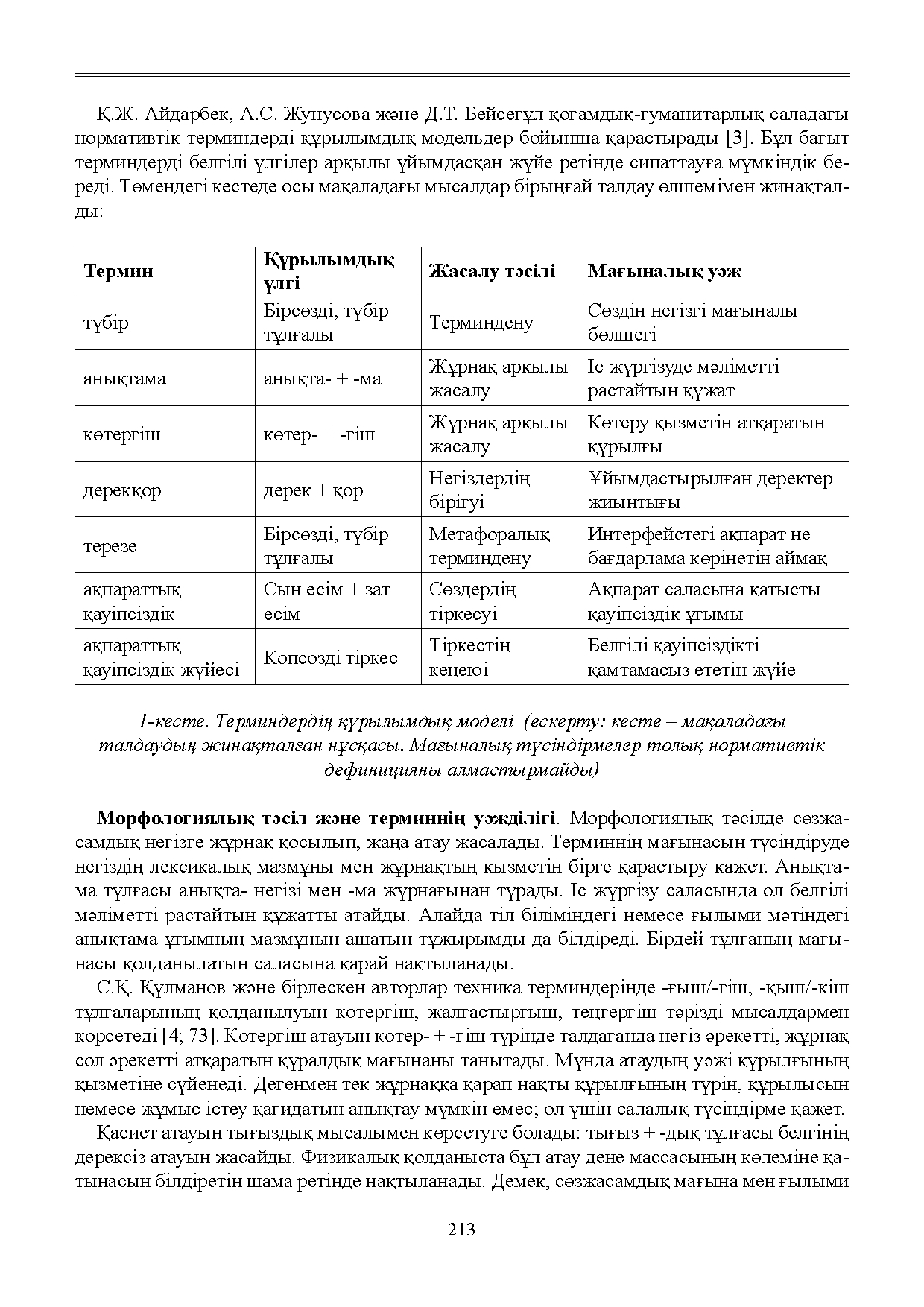 Бет 214