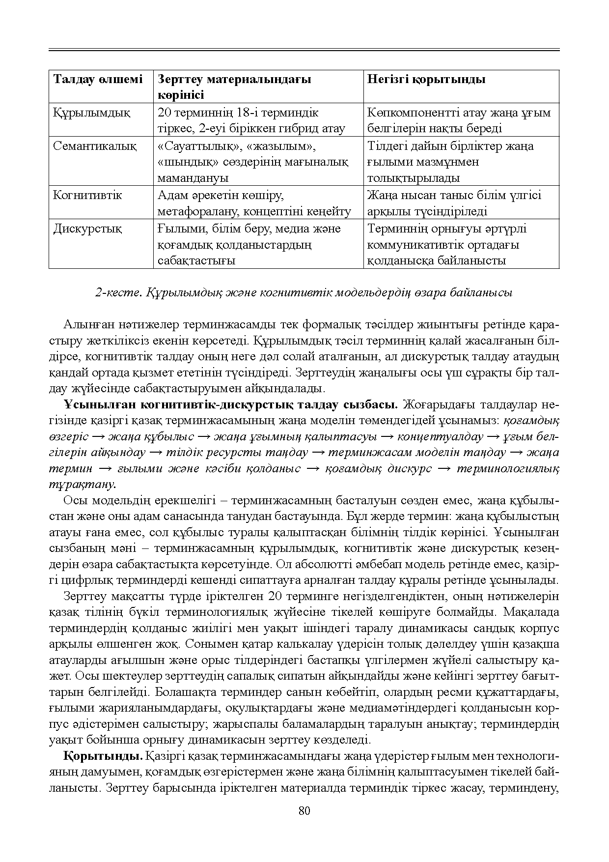 Бет 81