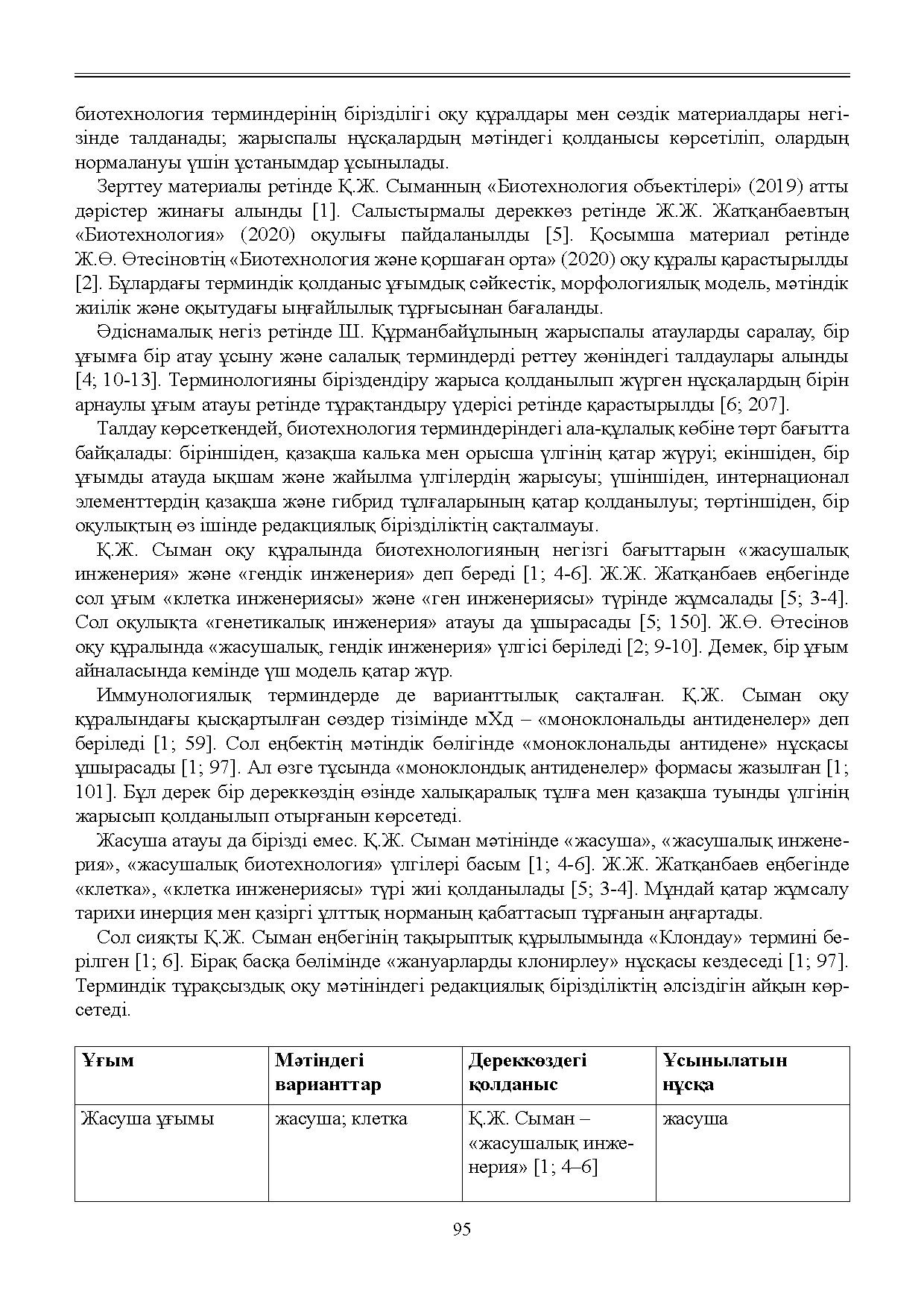 Бет 96