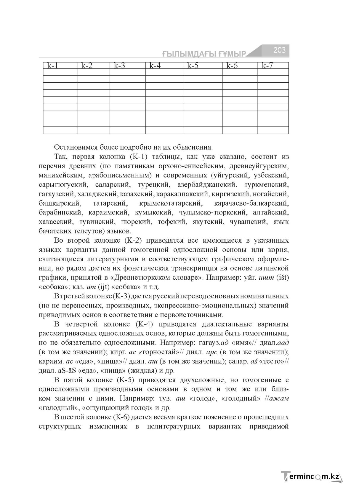 Бет 203