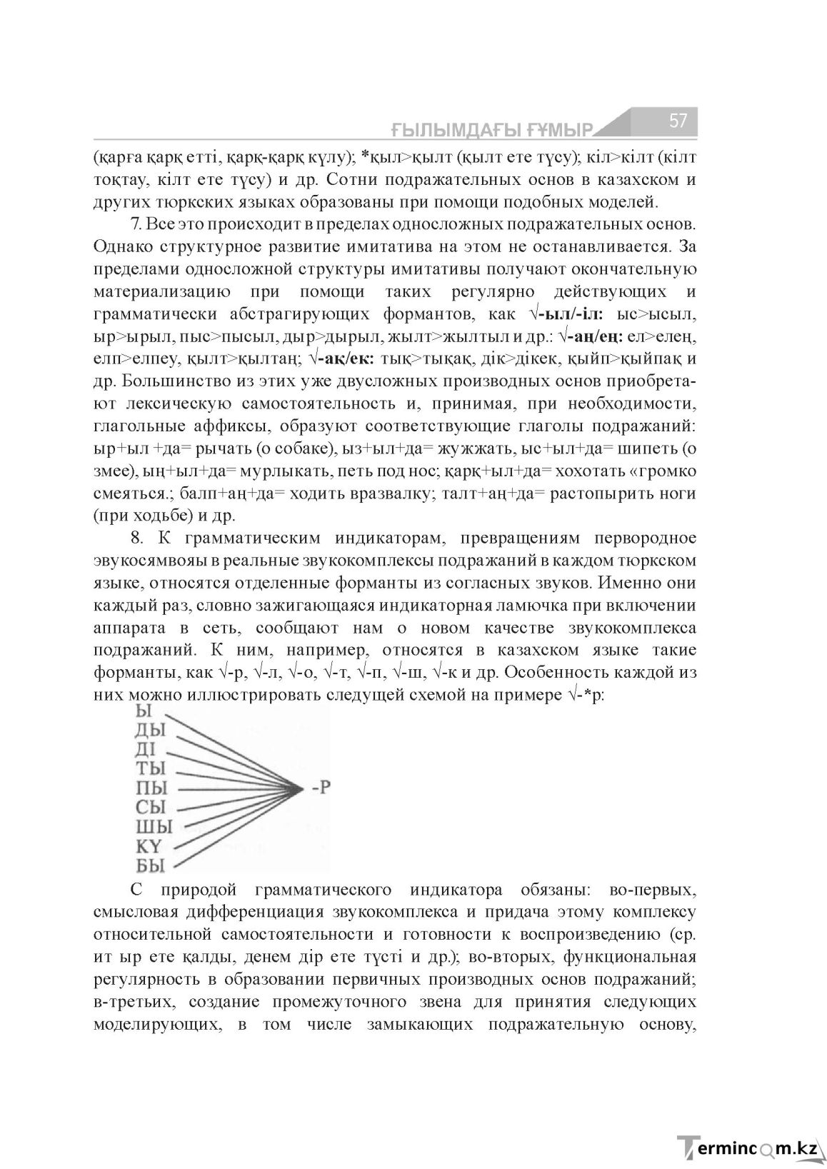 Бет 57