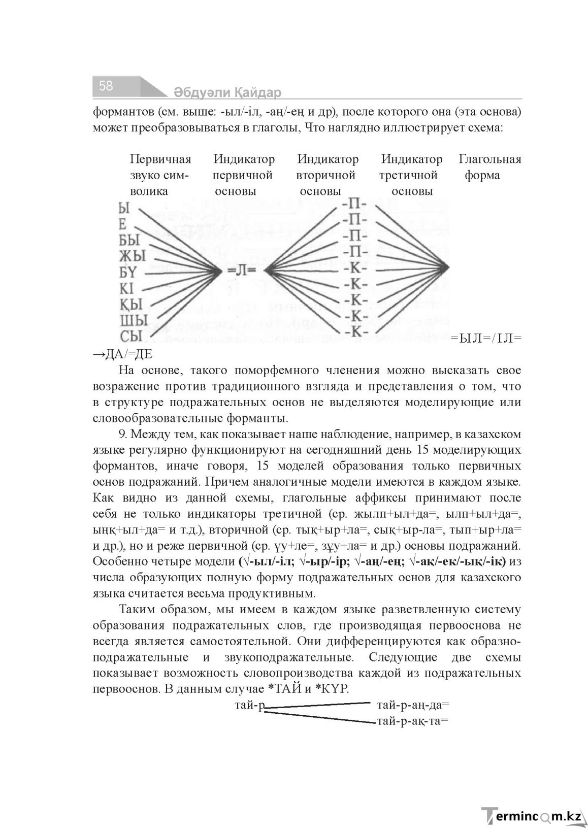 Бет 58