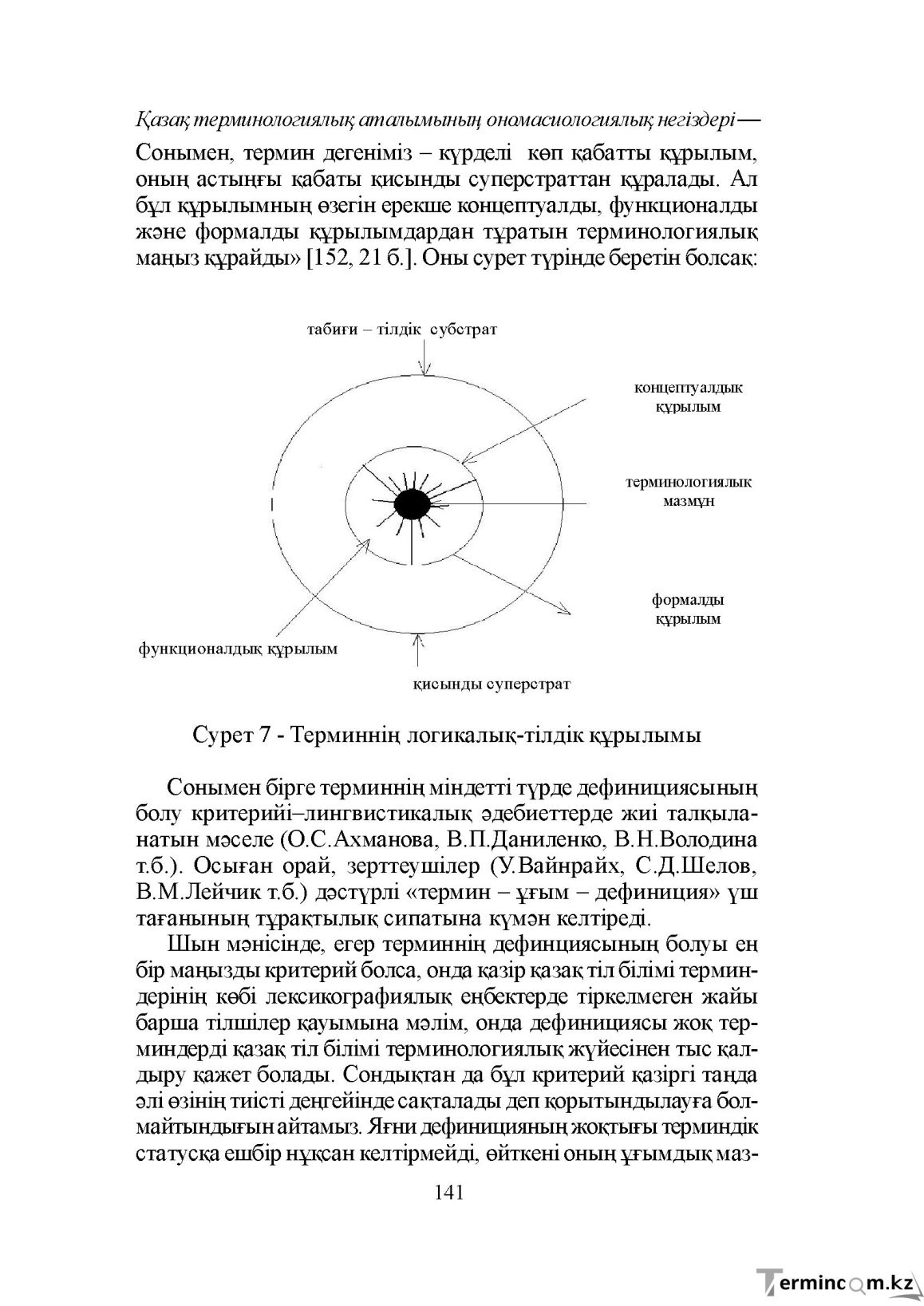 Бет 141