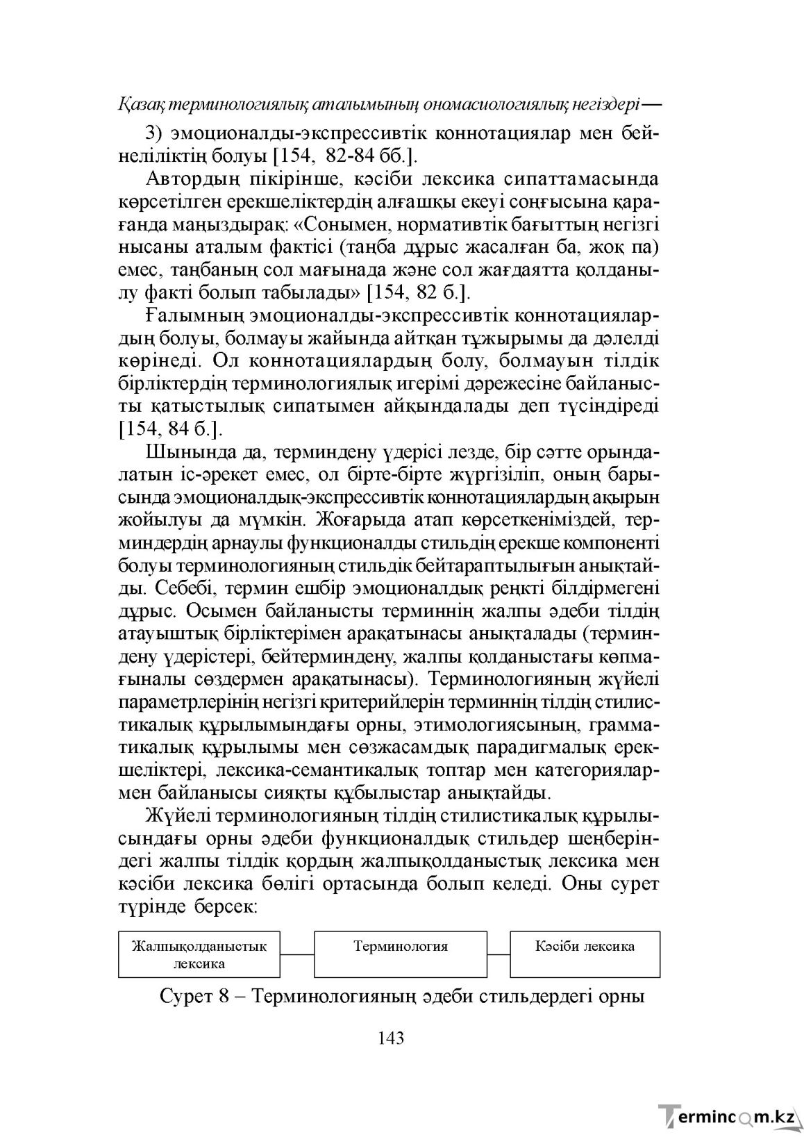 Бет 143