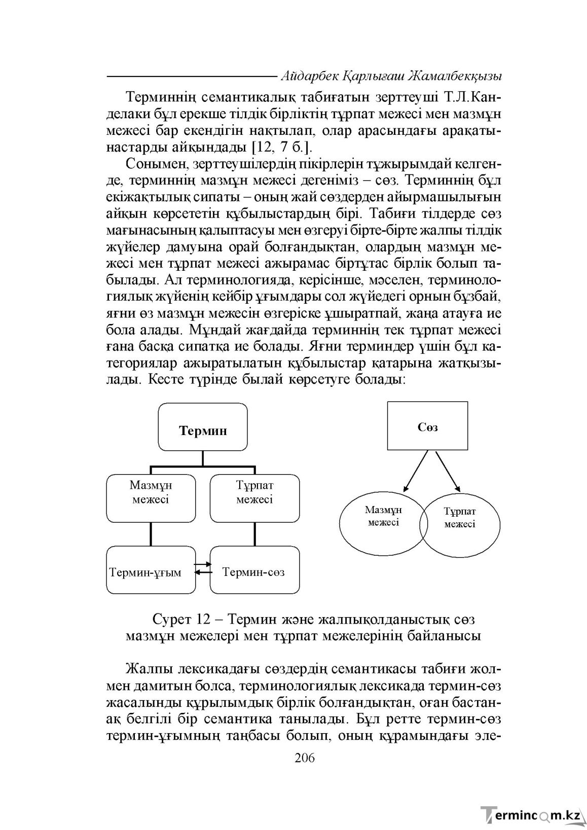 Бет 206