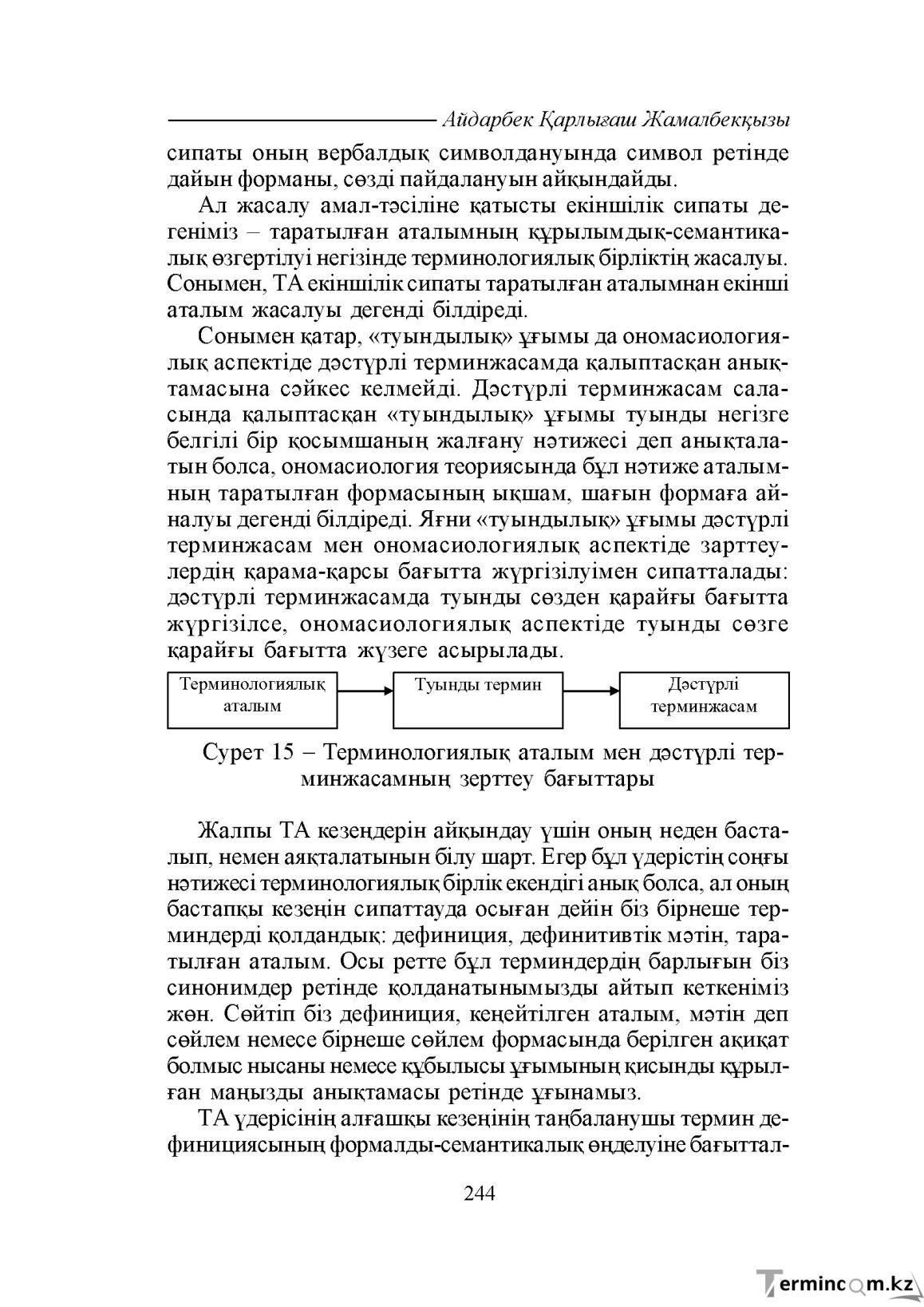 Бет 244