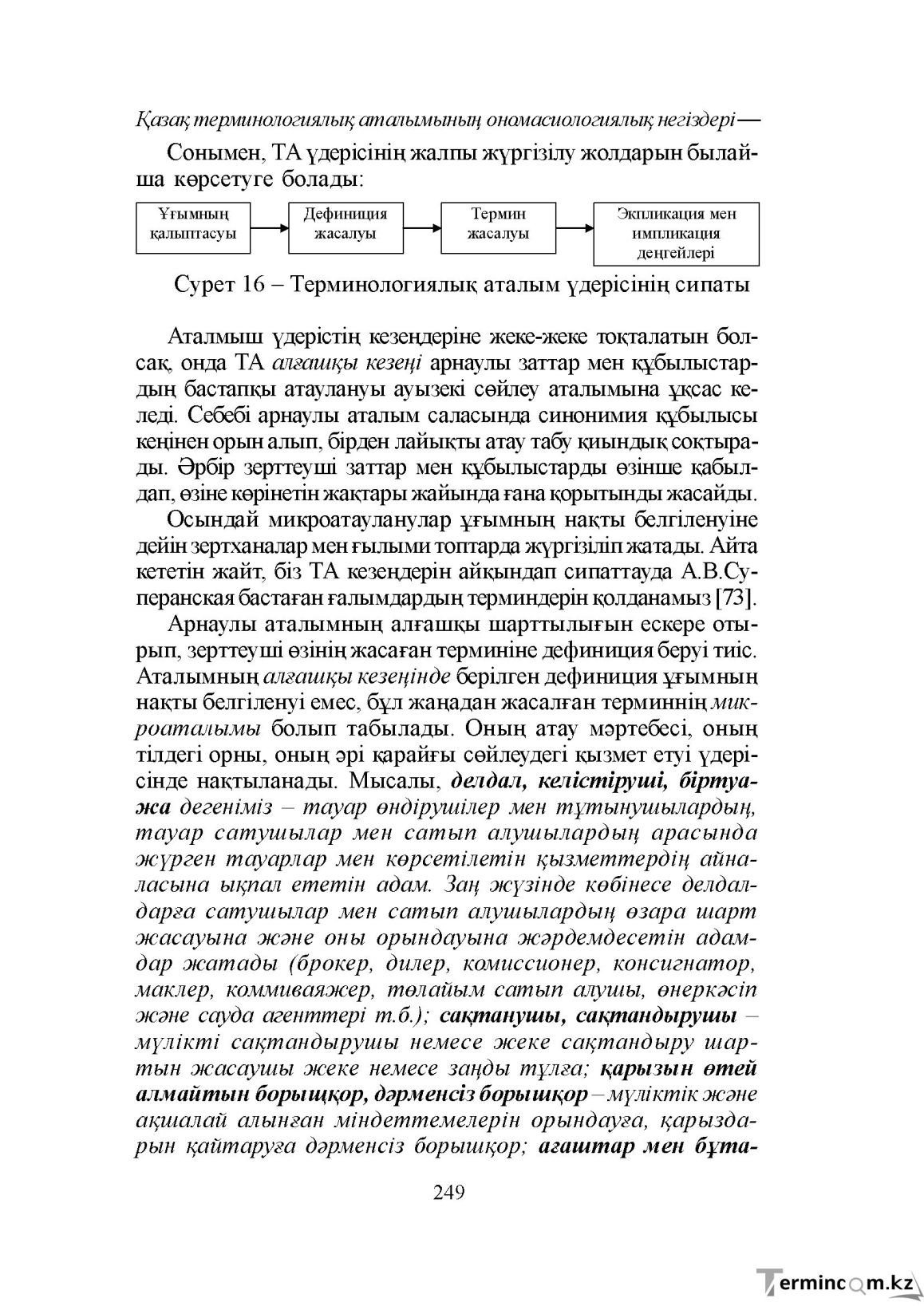 Бет 249