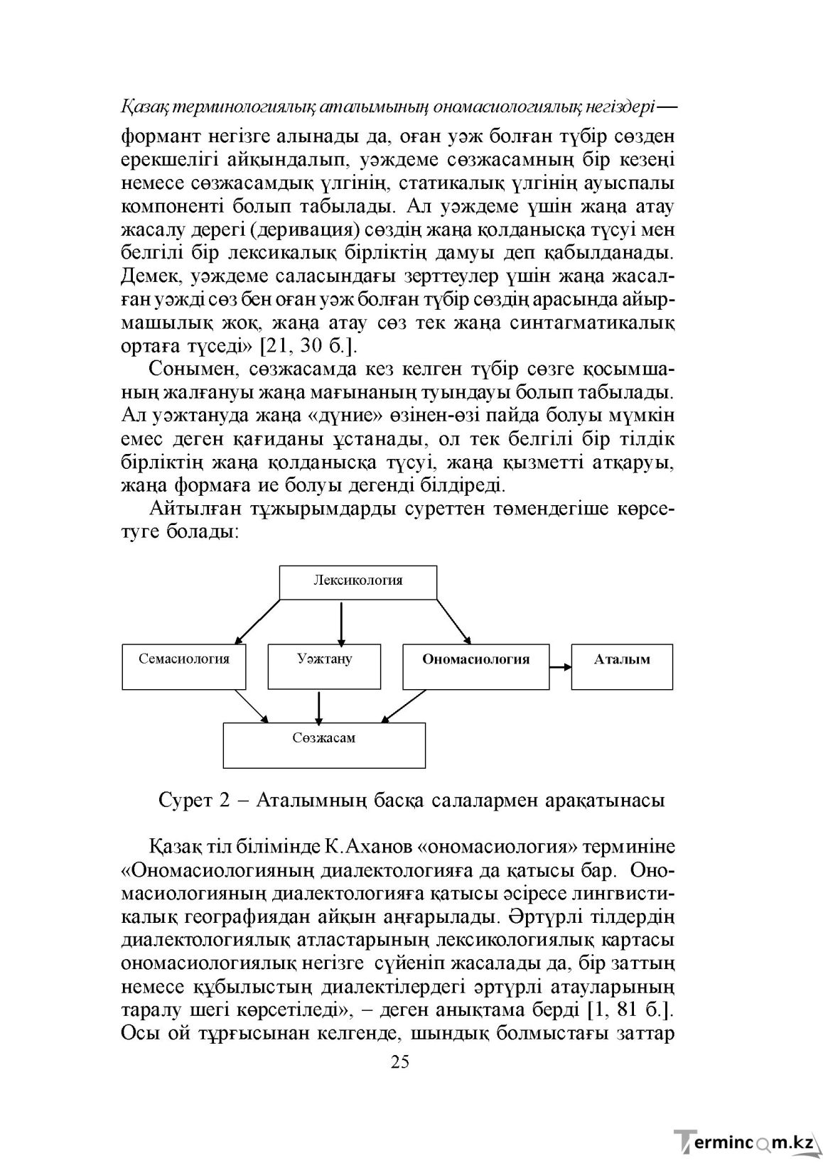 Бет 25