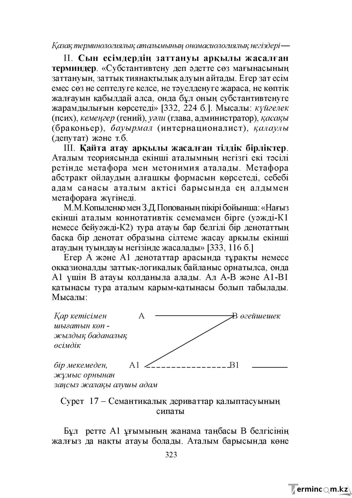 Бет 323