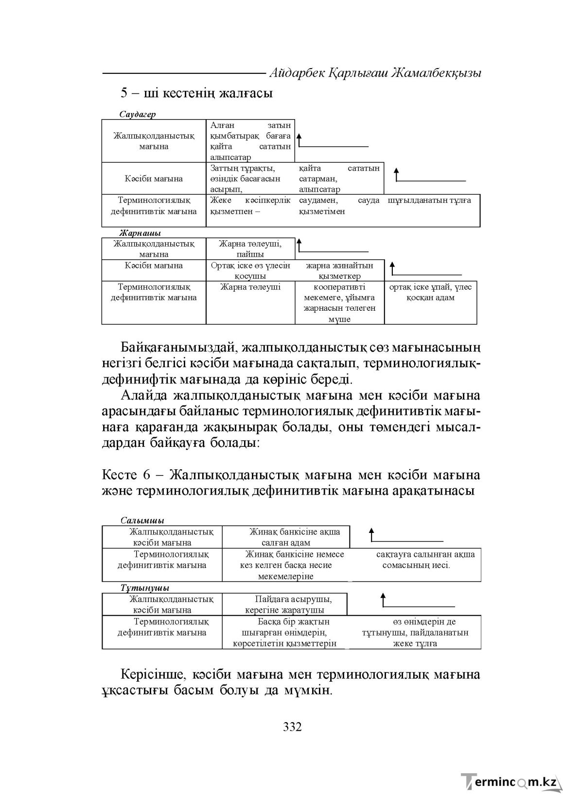 Бет 332
