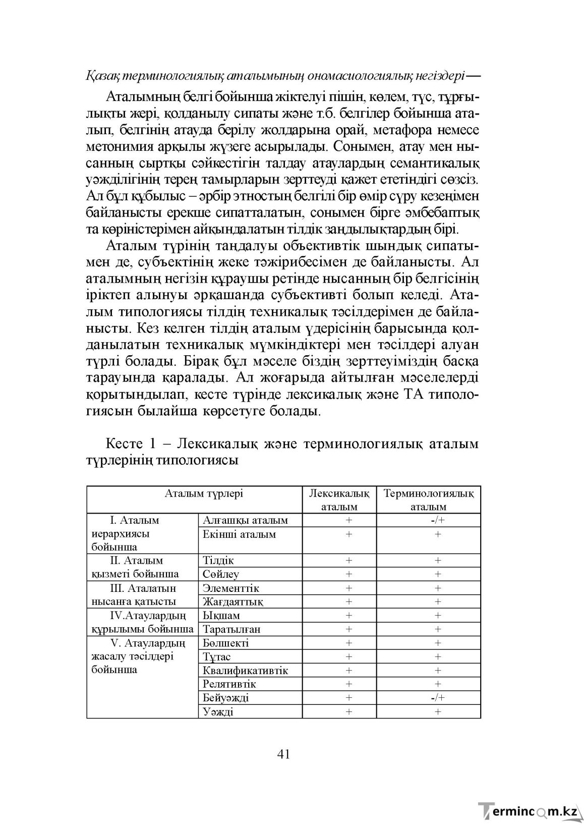 Бет 41