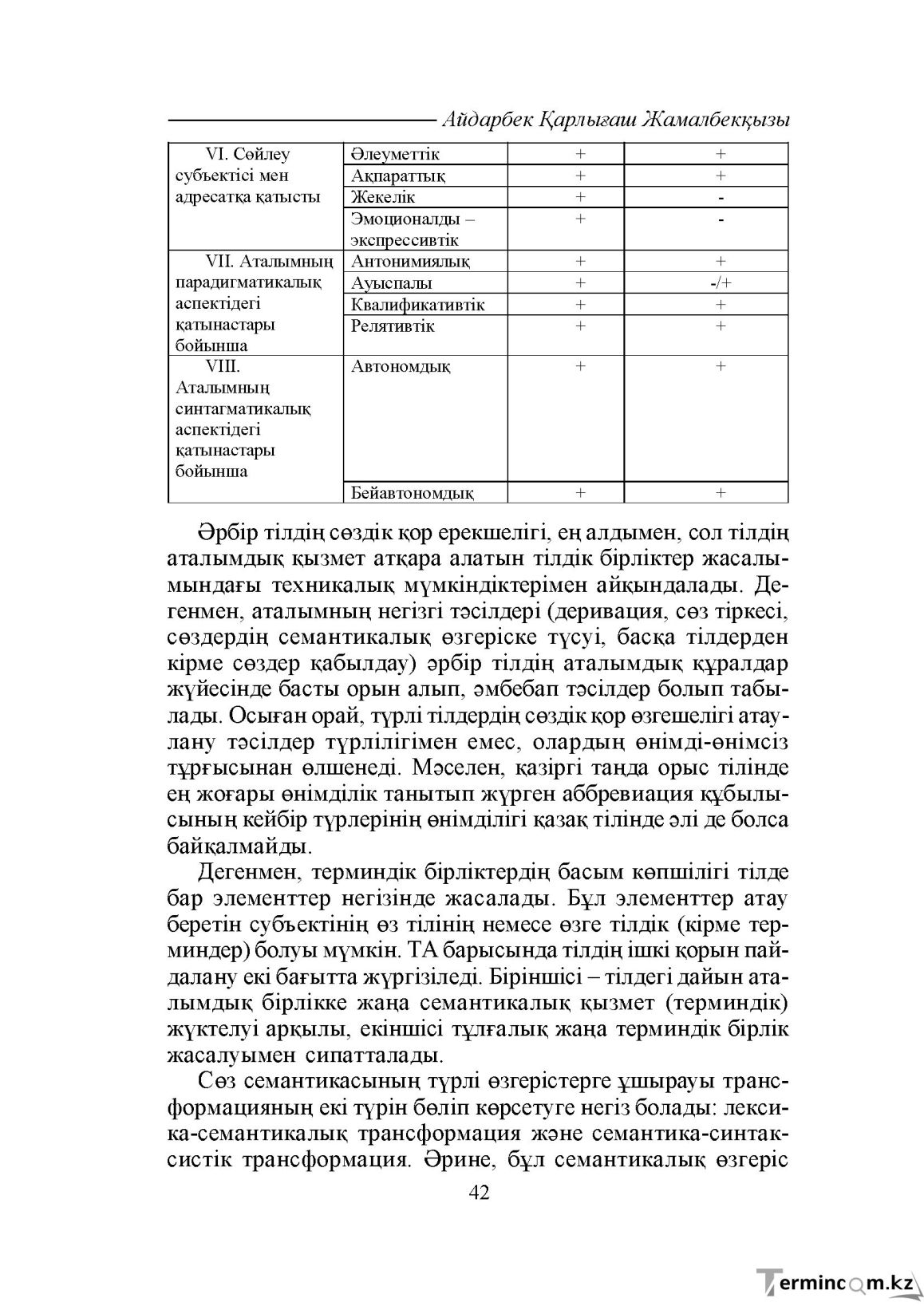 Бет 42